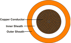 welding-diagram